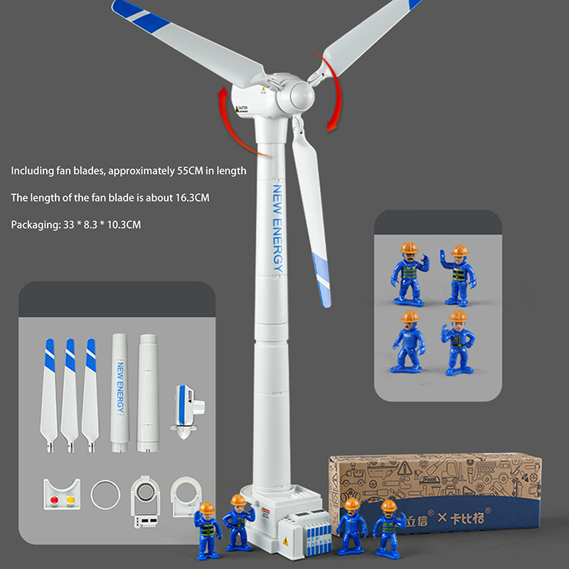 Zabawka symulacyjna - model tu – Science Kit recenzja i cena